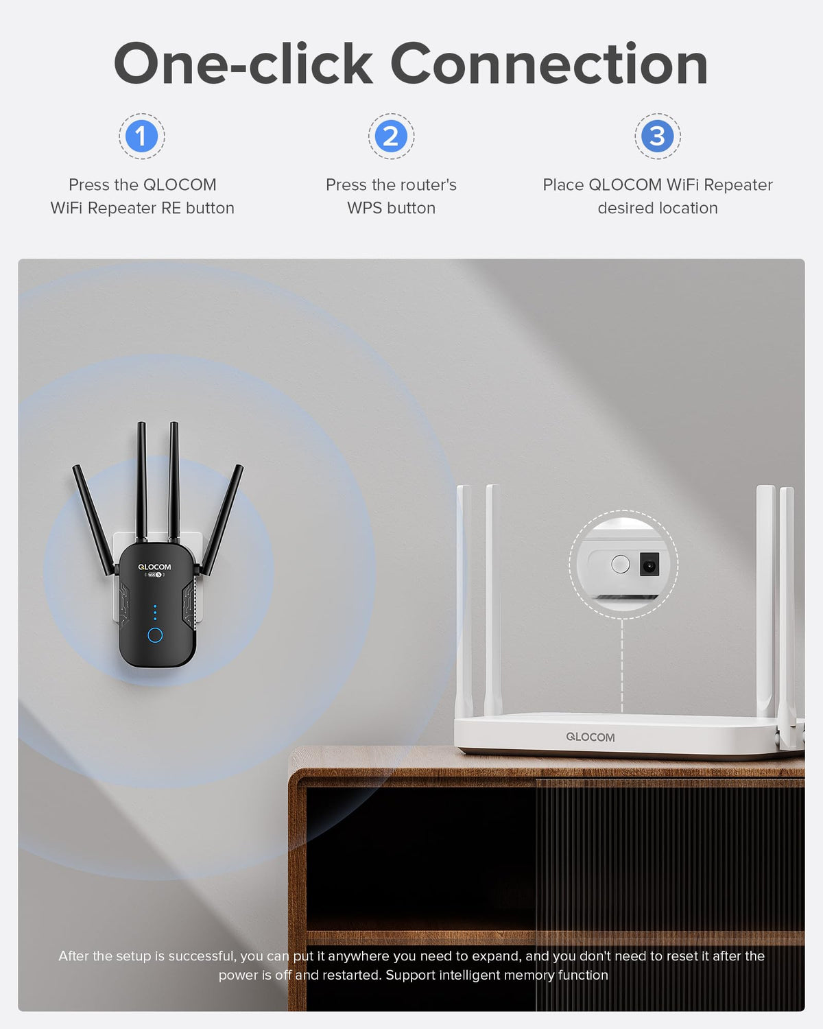 2026 Newest1 WiFi Booster Range Extender 1200Mbps WiFi Extender Booster Dual Band 5GHz & 2.4GHz Wireless Internet Booster/Hotspot with Wider Coverage, Broadband Extender, UK Plug