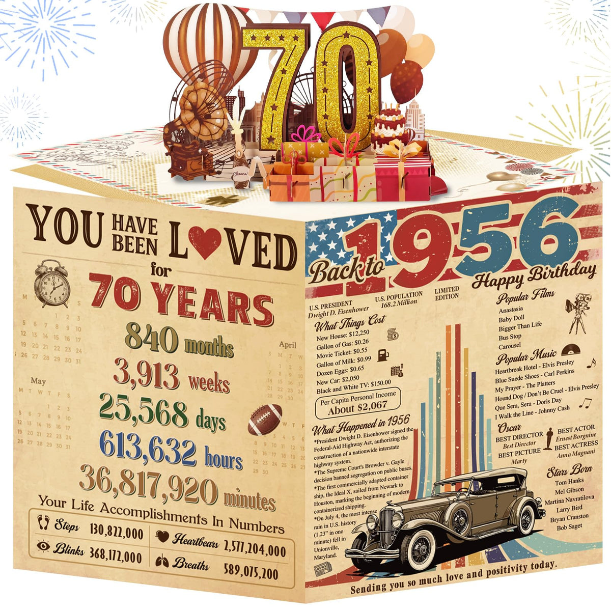 25th Birthday Card for Women Her, Large 3D Pop Up 25th Birthday cards for Girlfriend Wife, Happy 25 Year Old Birthday Decorations for Daughter, Granddaughter Funny Birthday Gifts, Back to 2001, Pink
